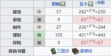 江南百景图文汉儒评价与解析