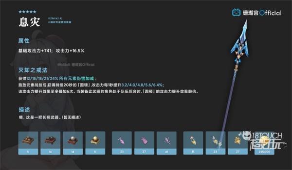 原神突破材料汇总攻略大全