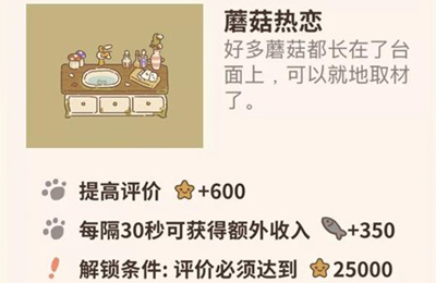 探索动物餐厅中的蘑菇奇遇：一场热恋的美食之旅