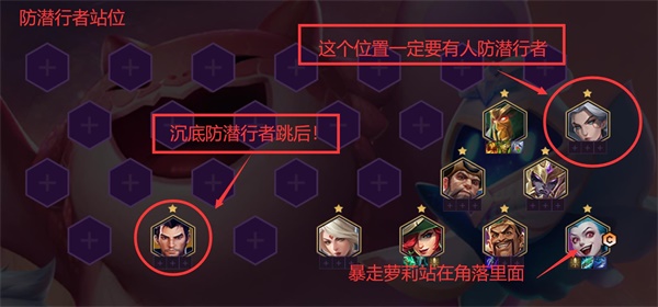 金铲铲之战S1版本九剑英雄最佳搭配攻略