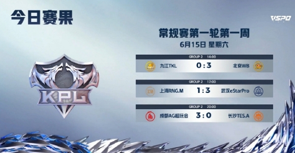 2024 KPL 夏季赛 Day4 精彩战况回顾