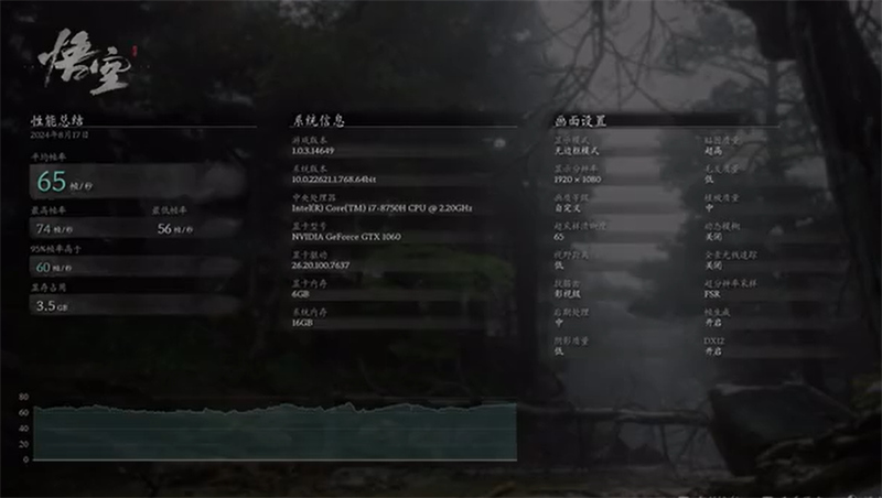 《探索1060显卡能否流畅运行黑神话悟空》
