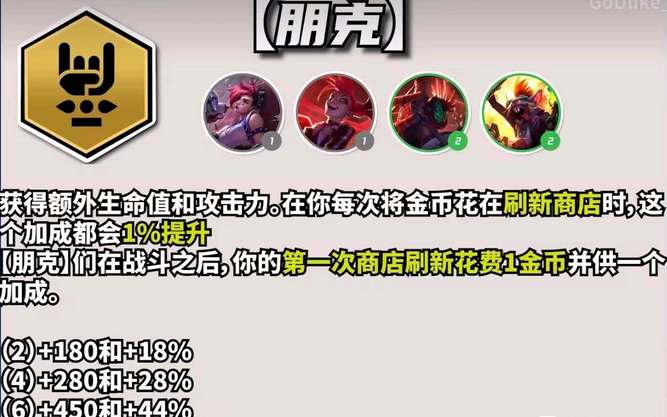 云顶之弈朋克羁绊详解：揭秘独特效果与策略