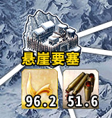 FGO2.1章节反叛军据点布局技巧解析