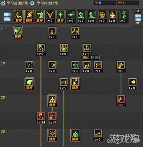 DNF女散打86级平民刷图加点