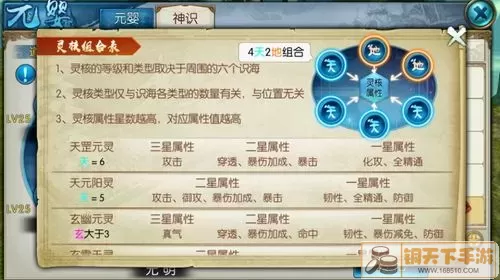 修炼仙途：选择最佳道心方法