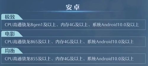 剑网3无界版本配置需求详析