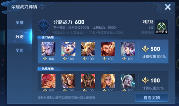 王者荣耀S25分路战力计算方法详解