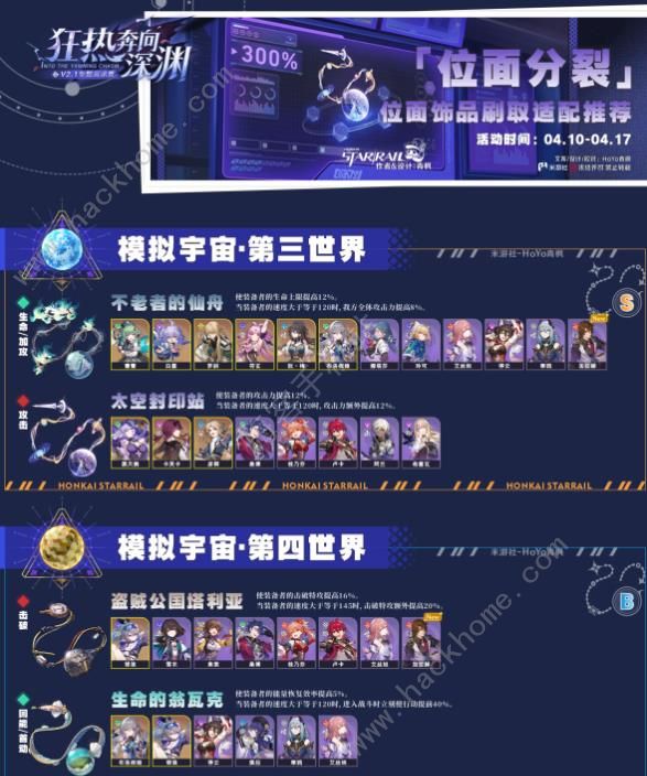 原神星穹铁道2.1位面分裂新饰品推荐