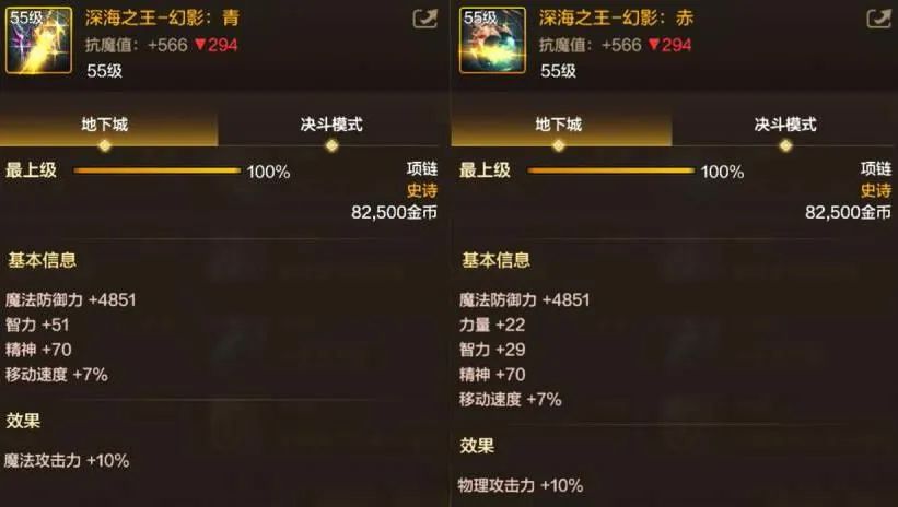 DNF手游目前6大项链，哪个才是平民首选？