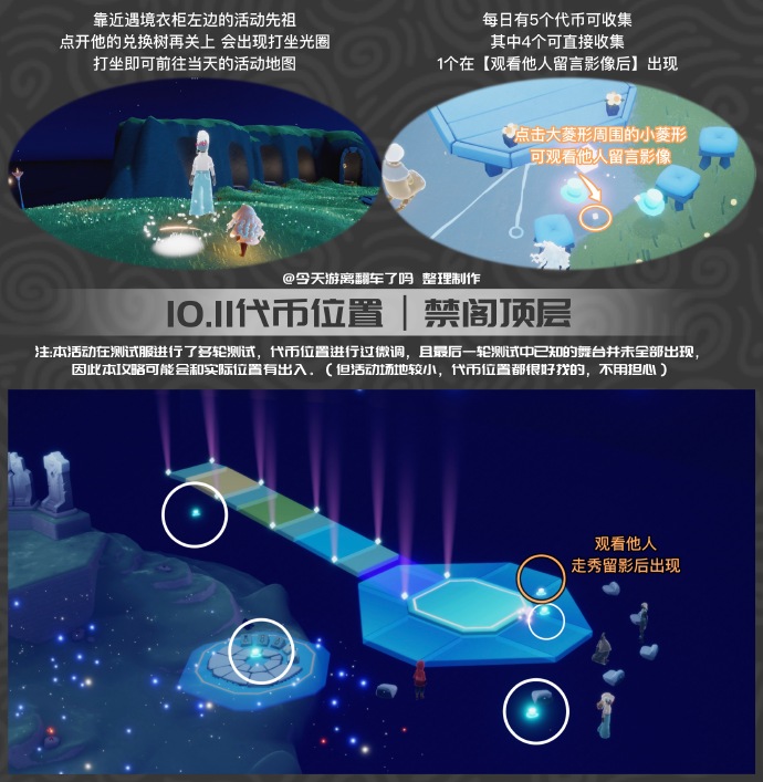 光遇时装节第12天代币分布位置揭秘