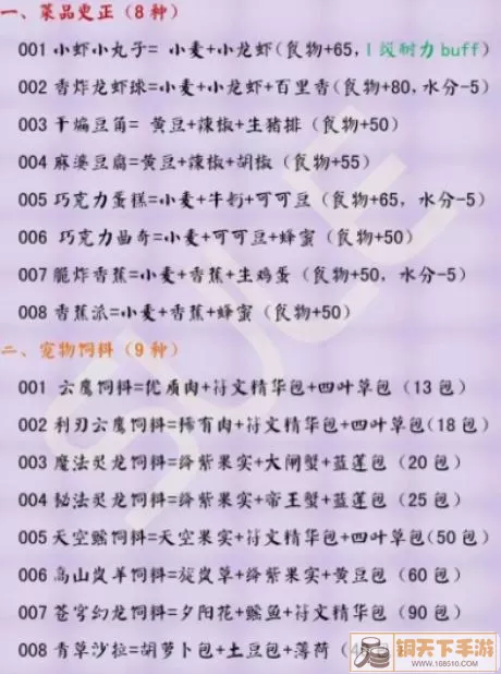 《创造与魔法》  青龙丹精炼秘籍