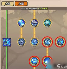 法师职业加点攻略：如何合理分配天赋