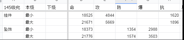 145级新手攻略全解析：深度综合性总结