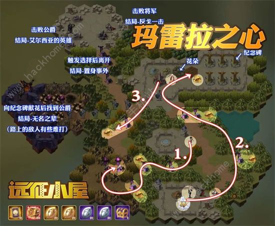 《剑与远征》玛雷拉之心通关攻略