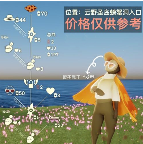 9月8日光遇先祖复刻位置揭秘