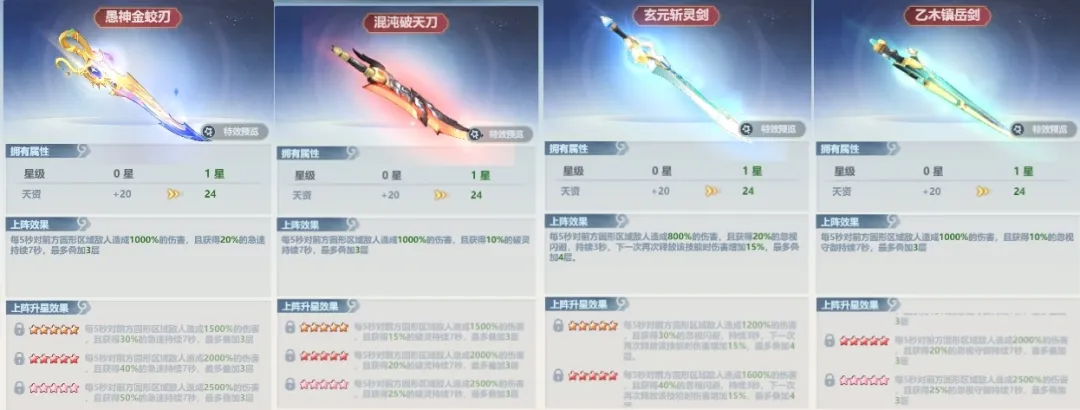 主宰世界好用的仙器解读攻略