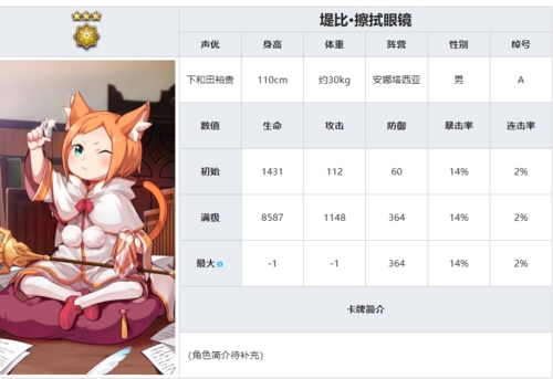 re0手游堤比擦拭眼镜评价解析