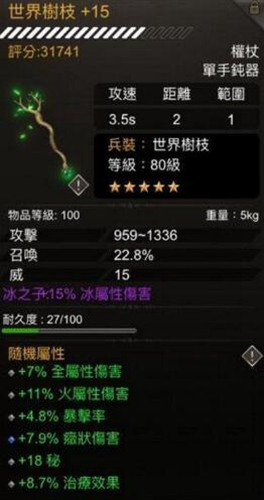 探索世界树：不朽之旅中的树枝搭配技巧解析