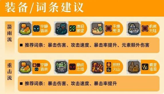 探索火焰射手：元气骑士前传角色攻略全解析