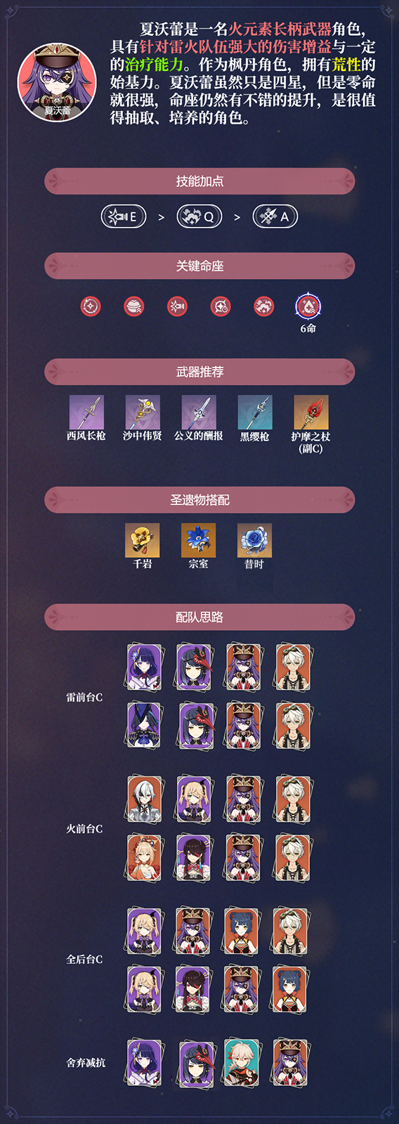 【角色攻略】平民神器？ 火雷专辅夏沃蕾怎么培养？