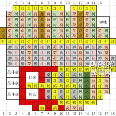 揭秘道天录：布局图深度解析