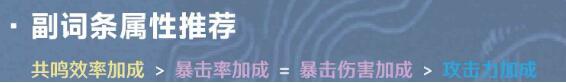 探索鸣潮秋水声骸搭配攻略：多样方案一览