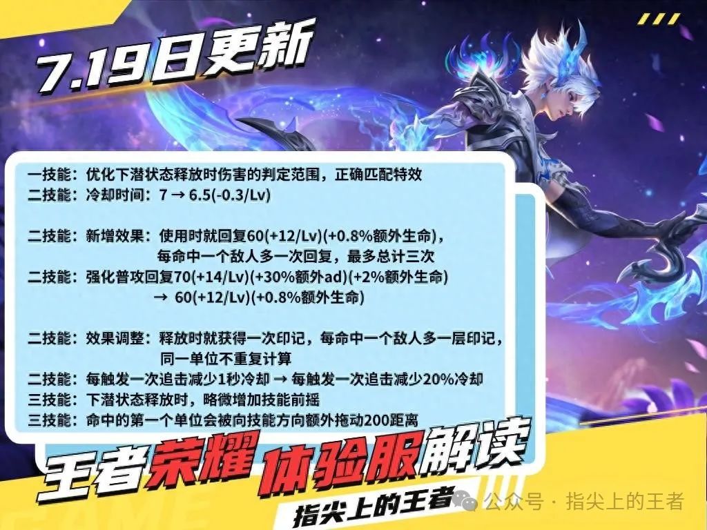 体验服12个英雄调整，澜半重做，盘古老虎有大动作，露娜要成仙了