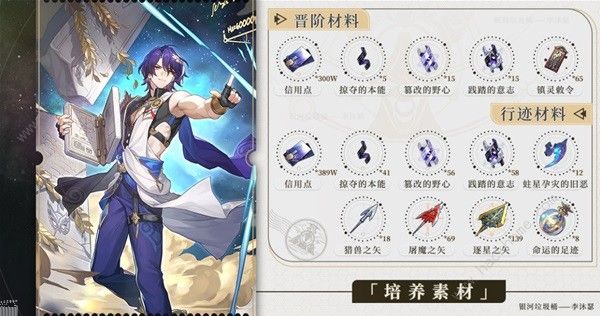 崩坏星穹铁道 真理医生最佳培养攻略