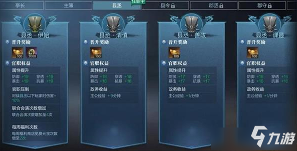 《三国无双霸：官职功能详解》