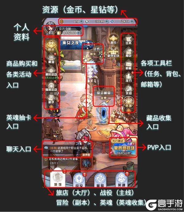 《精灵序曲》新手入门指引