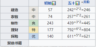 探索江南百景图泉先的魅力：不容错过的旅游胜地