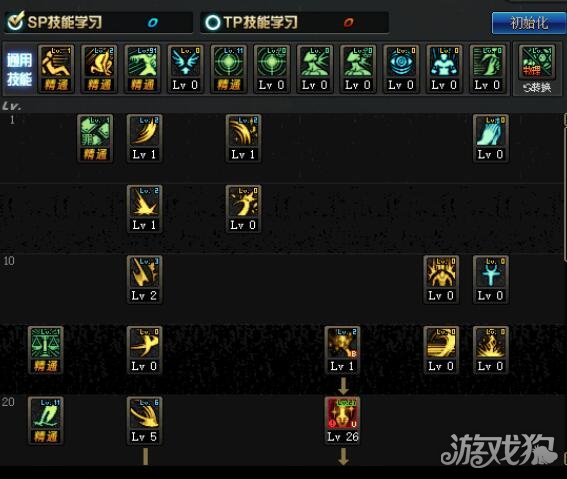 DNF炎狱裁决者刷图最强加点