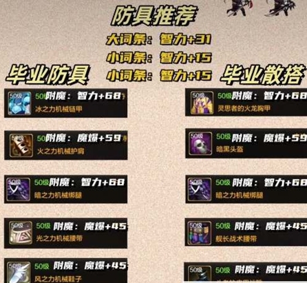 地下城与勇士暗帝毕业装备选择指南