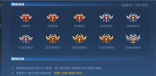 王者荣耀V10全等级充值费用一览