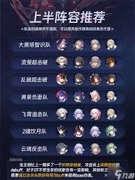 崩坏星穹铁道3.0版本混沌回忆满星攻略秘籍