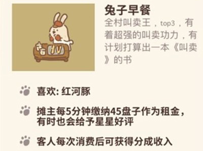动物餐厅兔子早餐解锁攻略