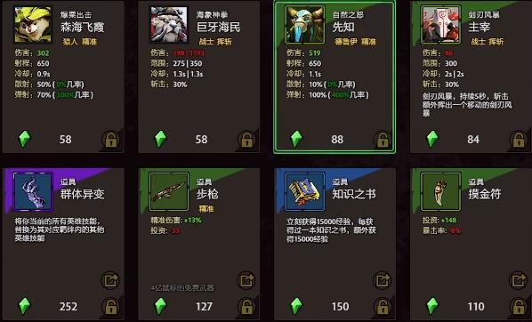 刀刀兄弟 Dota2 游戏入门指南