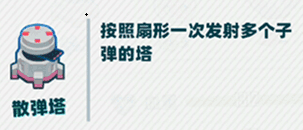 《堡垒竞技场体验评测：露C角色表现分析》
