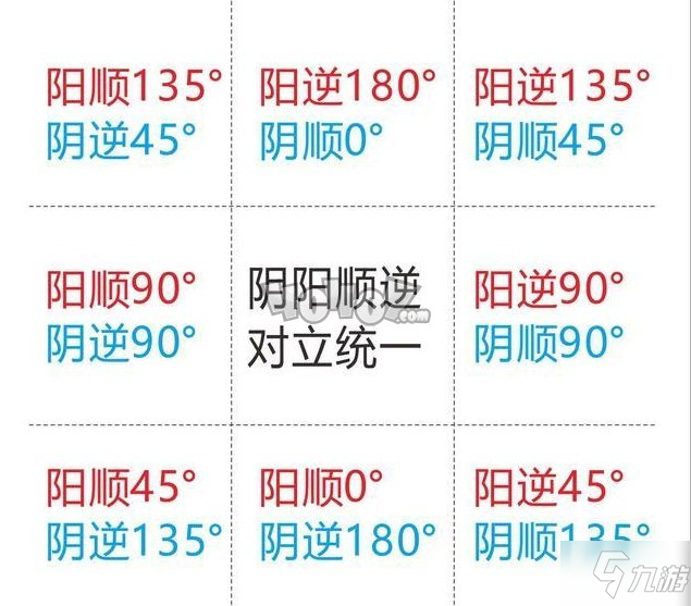 《犯罪大师》2.26神秘侦探委托盒子的谜题揭晓