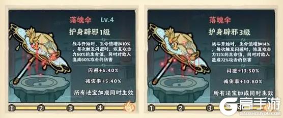 《战盟大乱斗》法宝必备指南：深度解析装备系统