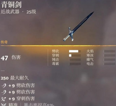 探索迷霧國度的神秘寶藏：青銅劍