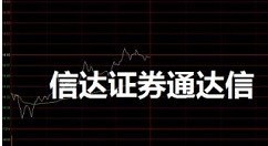 股票成交量分析操作指南：通达信软件使用教程