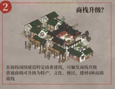 探索江南百景图：文化商栈位置揭晓指南