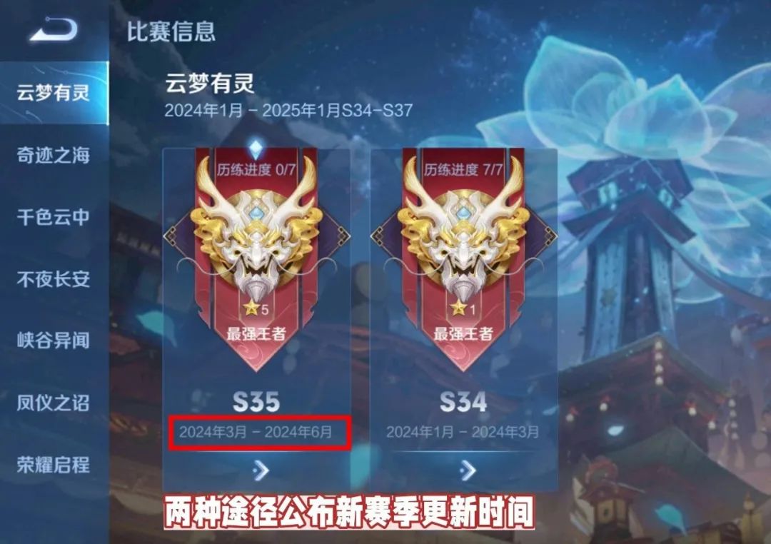 王者荣耀新赛季更新时间官宣调整，绝世王者掉星耀IV，5圣兽皮肤16号下线